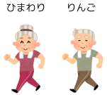 コグニサイズとは